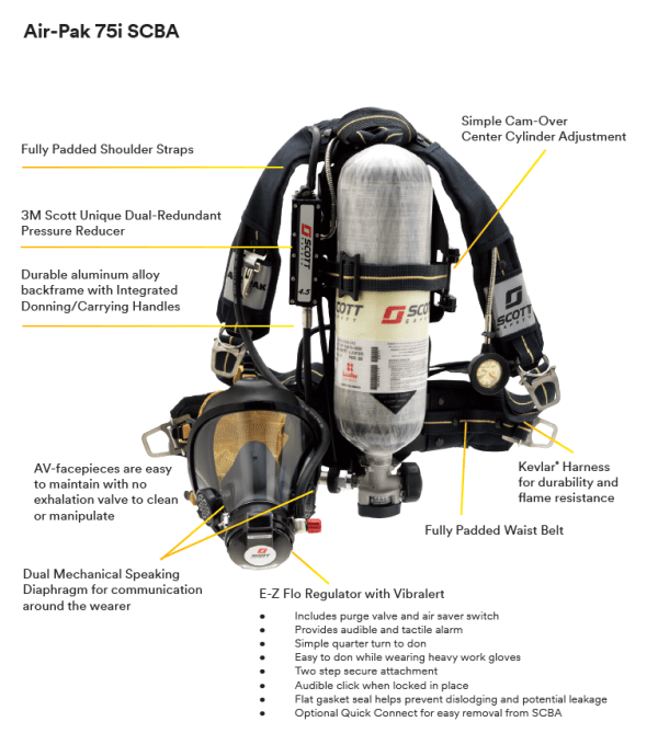 3M™ Scott™ Air-PakTM 75i - Image 2
