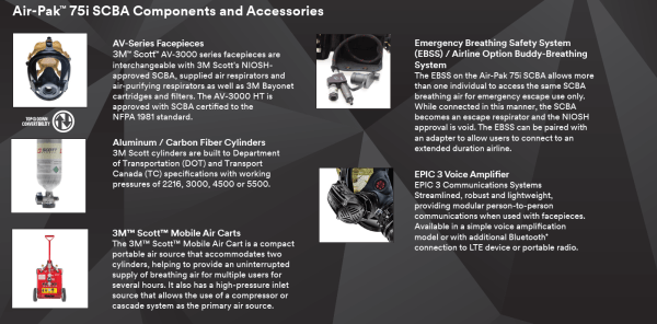 3M™ Scott™ Air-PakTM 75i - Image 3